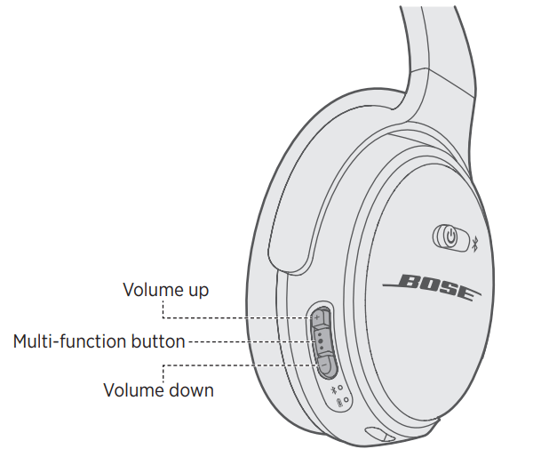 Bose Quiet Comfort 35 II Noise Cancelling Bluetooth Headphones User Manual - Media playback and volume functions