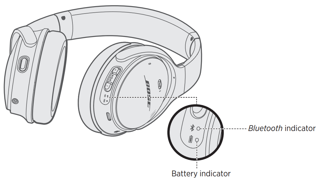 Bose Quiet Comfort 35 II Noise Cancelling Bluetooth Headphones User Manual - STATUS INDICATORS