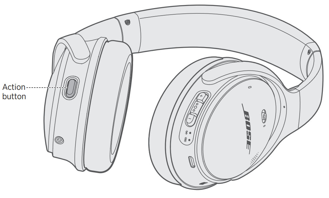 Bose Quiet Comfort 35 II Noise Cancelling Bluetooth Headphones User Manual - THE GOOGLE ASSISTANT