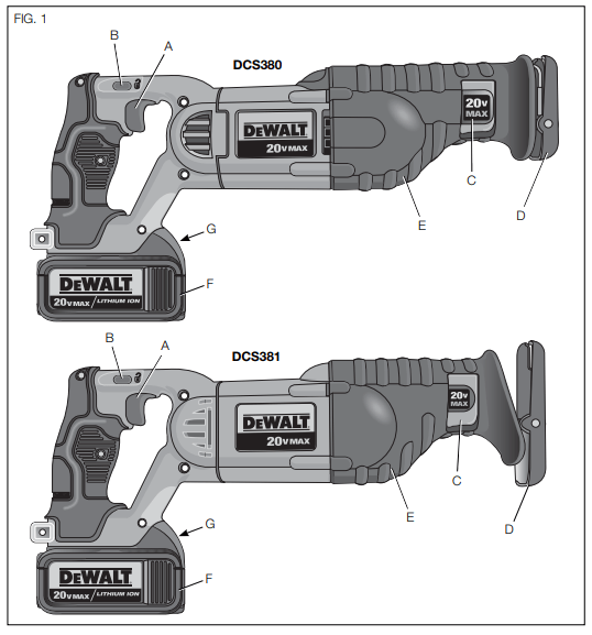 DEWALT DCS380 20V MAX Cordless Reciprocating Saw User Manual - COMPONENTS (Fig. 1)