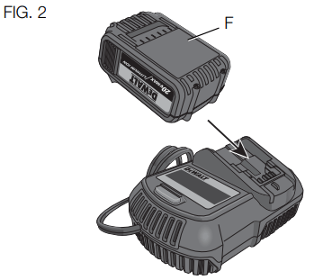 DEWALT DCS380 20V MAX Cordless Reciprocating Saw User Manual - Charging Procedure (Fig. 2)