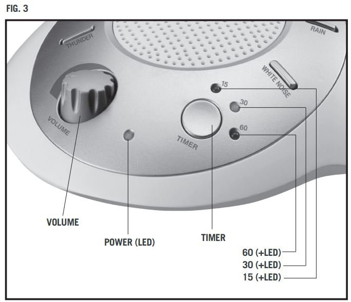 Homedics ss 2000 SoundSleep White Noise Sound Machine User Manual - Fig 3