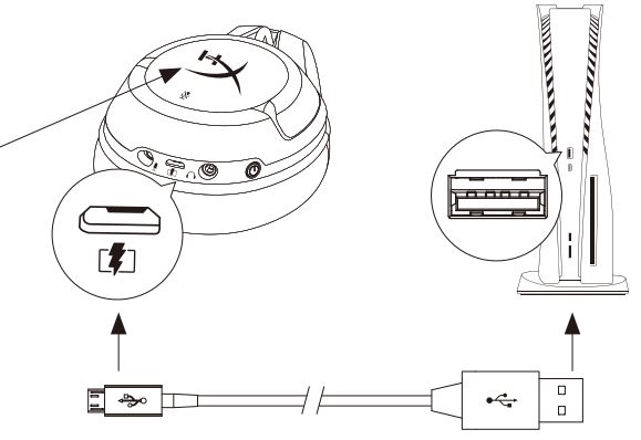 HyperX Cloud II Gaming Headset User Manual - Charging