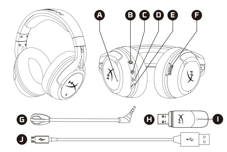 HyperX Cloud II Gaming Headset User Manual - Product Overview