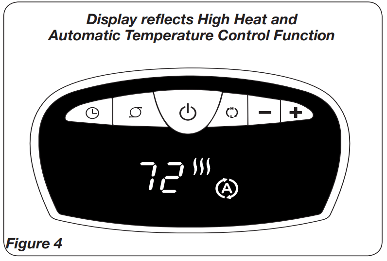 Lasko 755320 Oscillating Digital Ceramic Tower Heater REMOTE CONTROL with DIGITAL DISPLAY User Manual - AUTOMATIC TEMPERATURE CONTROL (Figure 4)