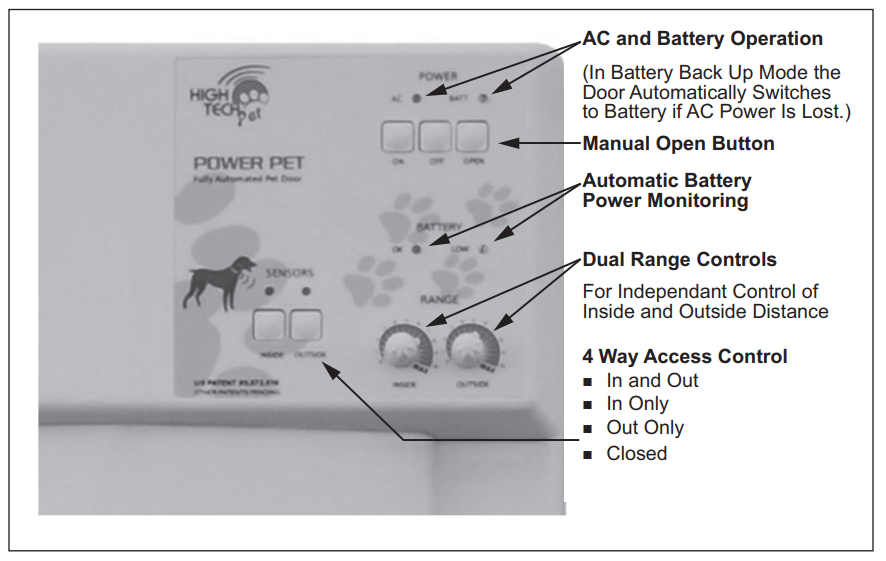 Power Pet Large Electronic Pet Door PX-2 User Manual - Initial Power up