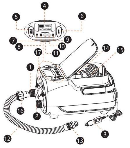 Pyle Portable SUP Air Pump Inflator Deflator SLPUMP50 User Manual - DETAILS OF ACCESSORIES