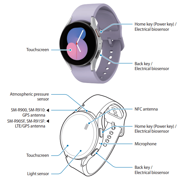 Samsung R900 Galaxy Watch 5 Bluetooth User Manual - Device function