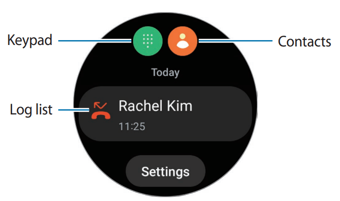 Samsung R900 Galaxy Watch 5 Bluetooth User Manual - Making calls