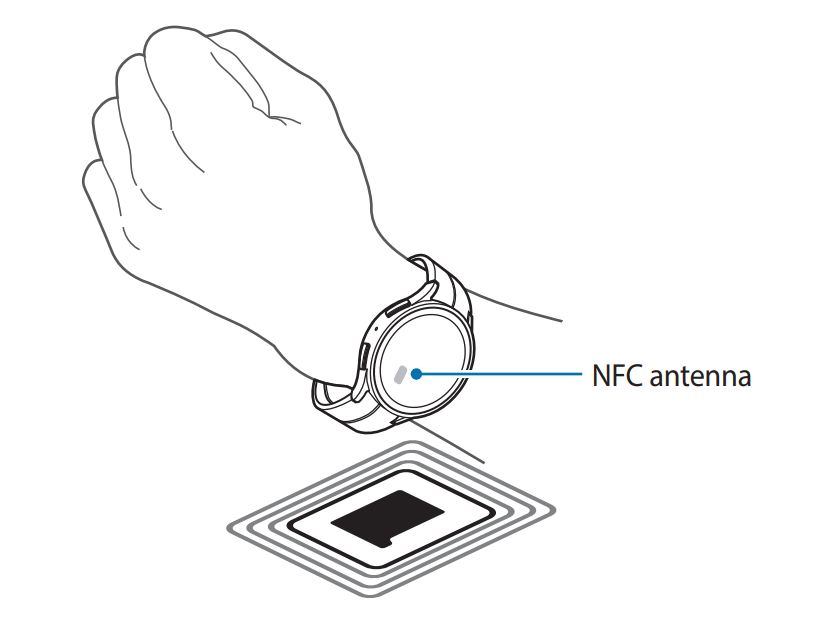 Samsung R900 Galaxy Watch 5 Bluetooth User Manual - NFC