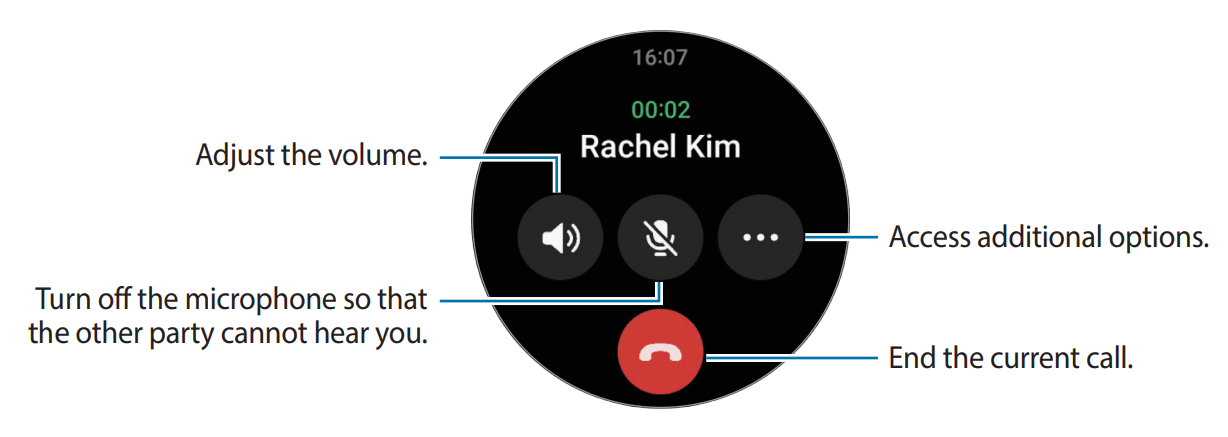 Samsung R900 Galaxy Watch 5 Bluetooth User Manual - Options during calls