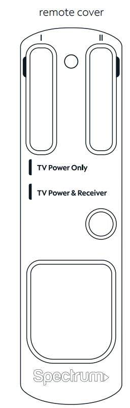 Spectrum Remote Control User Manual - Here’s What’s Included