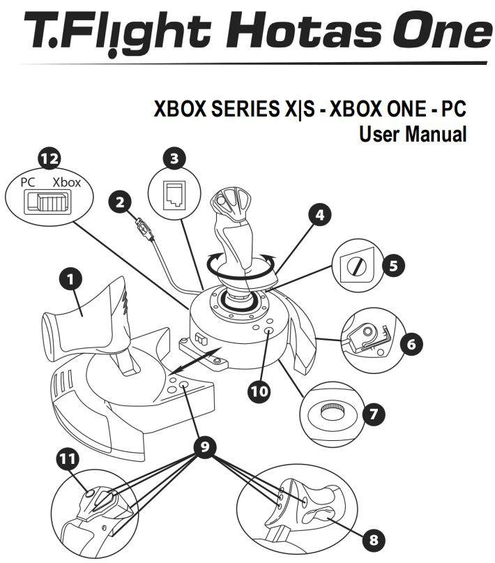 Thrustmaster T-Flight Hotas One XBOX Series X S & XOne and PC User Manual