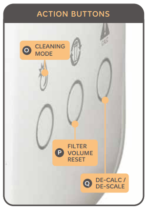Tommee 42371640 Tippee Perfect Prep Machine User Manual -ACTION BUTTONS