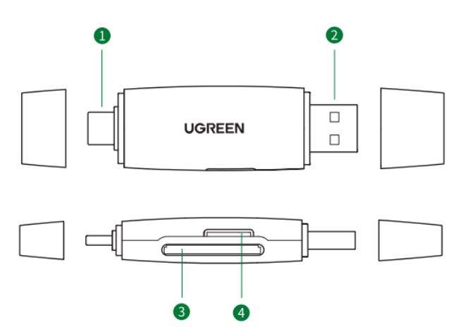 UGREEN CM304 USB + USB-C Adapter Card Reader User Manual - Product Details