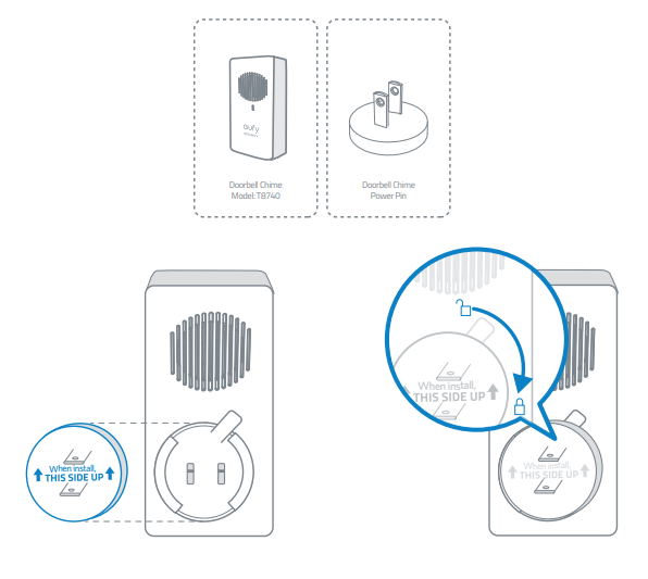 eufy Video Doorbell 2K Wired User Manual - Step 12