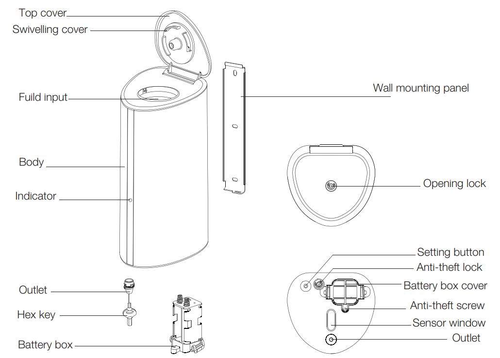 HAFELE 580.37.051 Automatic Soap Dispenser User Manual - SKETCH MAP AS FOLLOWS