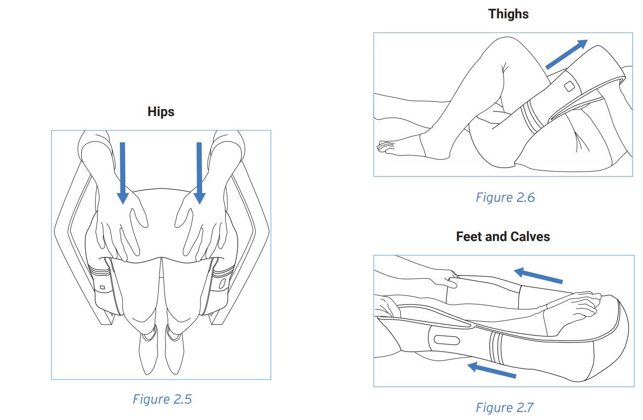 Etekcity EM-SN8S Cordless Neck Back Shoulder Massager User Manual - Common Areas of Use