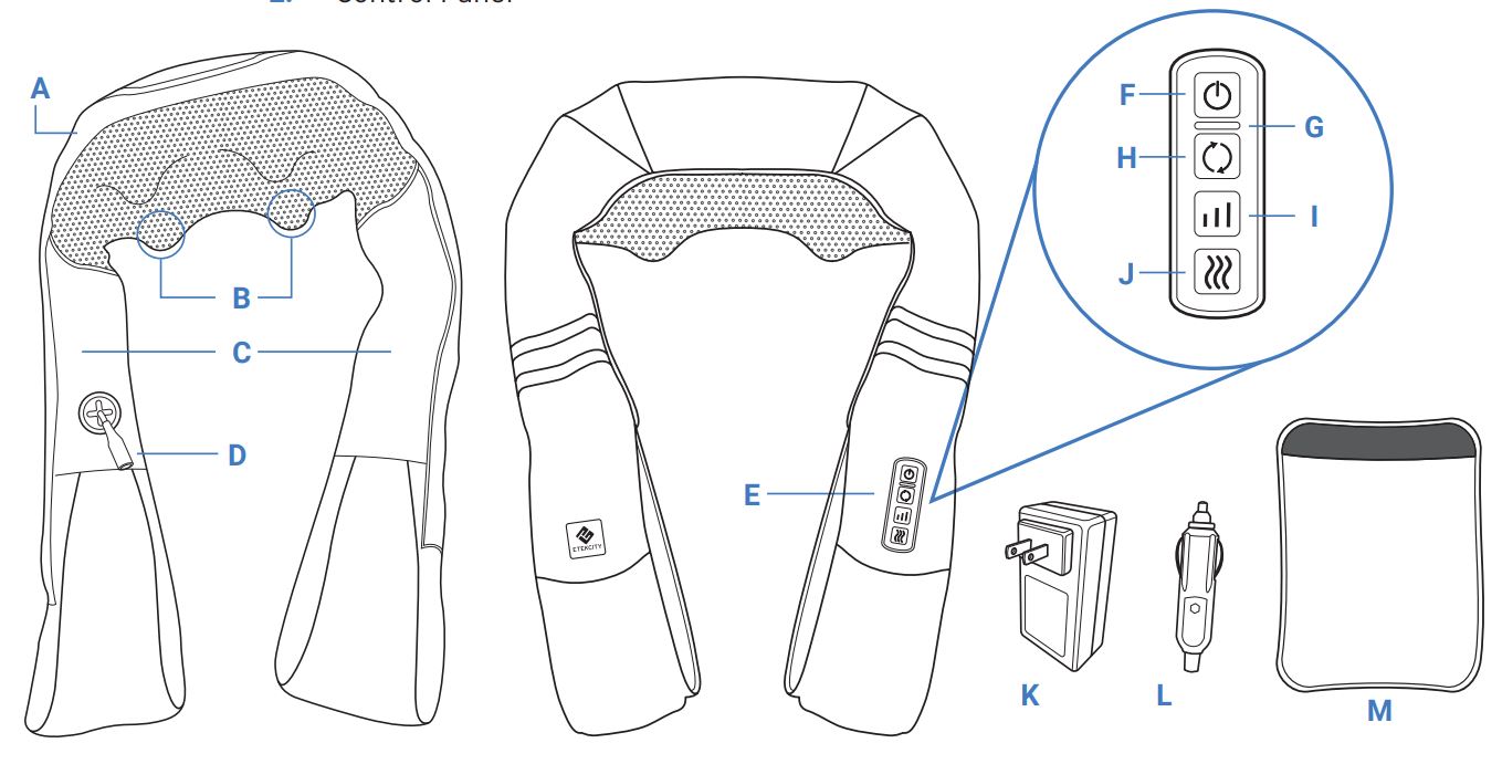 Etekcity EM-SN8S Cordless Neck Back Shoulder Massager User Manual - Diagram